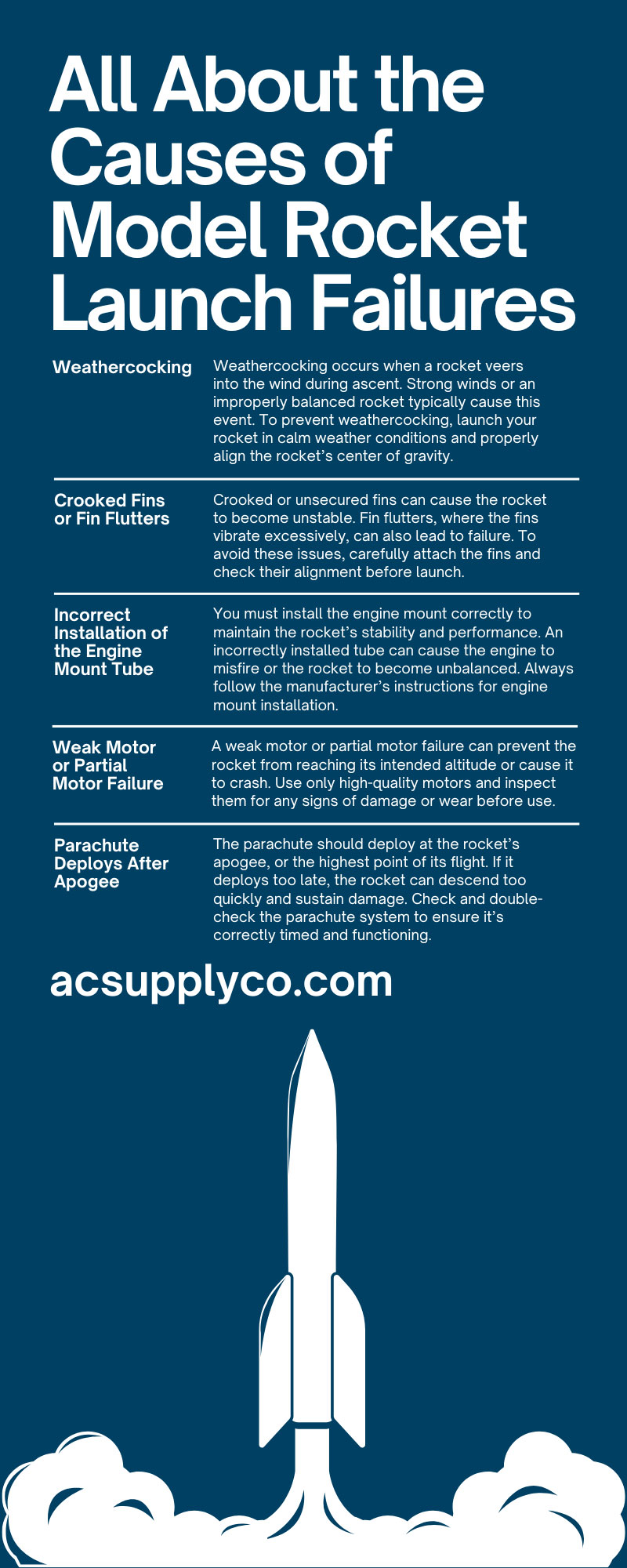 All About the Causes of Model Rocket Launch Failures